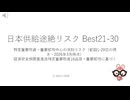 日本供給途絶リスク Best21-30