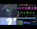 2026年03月20日 金曜日 地震活動ハイライト