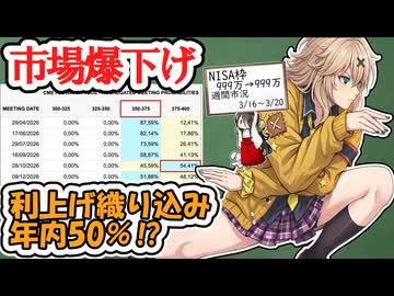 【インフレ圧力拡大】利上げ確立50％利下げじゃなくて？【市場下落】