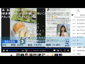 [ニコ生再生嬉しいです][4分自作曲チー牛ラップ入り]コンピレーション・ブレーキングダウン[全て自分で演奏][ノイズ入ってますすいません]