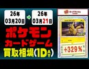 ポケカ 買取相場《273点/1日》｜3月21日 ＜100円以上騰落＞ #ニンジャスピナー #ポケモンカードゲーム #スタートデッキ100 #MEGAドリームex #ピカチュウ #リザードン