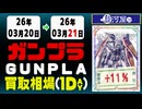 ガンプラ 買取相場《12点/1日》｜3月21日 ＜100円以上騰落＞ #ガンダム #プラモデル