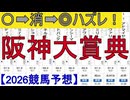 【競馬予想】2026「阪神大賞典(GⅡ)」