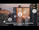 TSplus Remote Access：Microsoft RDSの理想的な代替ソリューション