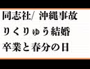 同志社国際高校の沖縄旅行での死亡事故の原因は？　森英恵生誕100周年　フィギュア界のりくりゅう結婚？　春分の日　卒業の季節　さくらお花見名所ランキング