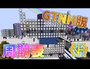 【ゆっくり実況】GTNHの元素集めて周期表作ってみた！その３７【GregTech:New Horizons】【minecraft】【GregTech】【工業化mod】