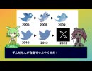 2026年3月21日はTwitterの最初の投稿から20周年なのだ