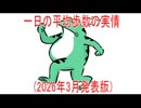 【動画News】一日の平均歩数の実情(2026年3月発表版)(2026/03/25)