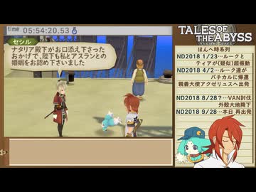 3DS版テイルズ オブ ジアビス RTA＿8時間17分44秒　part33