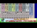 【ダービースタリオン９９】追い込み馬セレクションで強い馬は？～パドック・予想編～【ブリーダーズカップ】