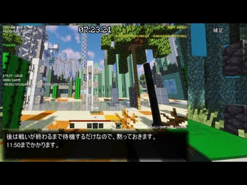 【TAS】The Last Hope: Curse of Gennadi in 13:06.00 (FirstEnding)