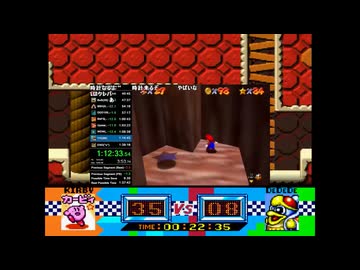 キンタマにハッカ油を塗られたバトラのグルメレース