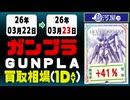 ガンプラ 買取相場《79点/1日》｜3月23日 ＜200円以上騰落＞ #ガンダム #プラモデル