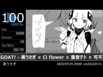 2025年VOCALOID+VC新曲TOP100メドレー
