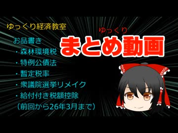 まとめ動画【魔理沙と霊夢のゆっくり経済教室】part16 #ゆっくり解説 #まとめ動画