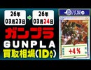 ガンプラ 買取相場《112点/1日》｜3月24日 ＜100円以上騰落＞ #ガンダム #プラモデル