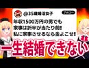 35歳婚活女子が年収1500万の男性に「家事を負担させるなら金をよこせ！」