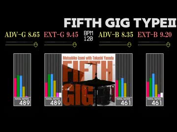 【GITADORA】FIFTH GIG TYPEⅡ【XG2】