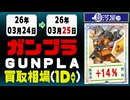ガンプラ 買取相場《14点/1日》｜3月25日 ＜100円以上騰落＞ #ガンダム #プラモデル