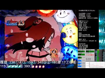 パチンコ】雨にキッスの花束を 「CR新お天気スタジオ」シリーズ