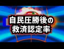 ◆公式データ分析…自民圧勝後、認定率はどう動いたのか #予防接種健康被害救済制度