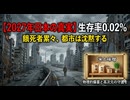 【緊急警告】2027年、生存率0.02%の衝撃。今すぐ「物理的備蓄」と「高次元の守護」を固めよ