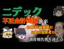 調査報告書を読もう～ニデック～前半