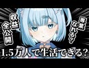 【収益全公開】チャンネル登録者1.5万人Vtuberのデビュー年の収益は？【生活できる？】
