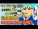 【2ch面白スレ】ワイ、公務員試験を8年間受け続けた結果【ゆっくり解説】