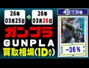 ガンプラ 買取相場《5点/1日》｜3月26日 ＜100円以上騰落＞ #ガンダム #プラモデル