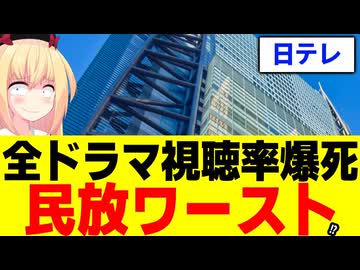 日テレのドラマ、視聴率が爆死で完全崩壊!?フジテレビを完全に下回るwww