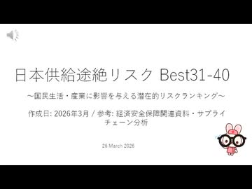日本供給途絶リスク Best31-40