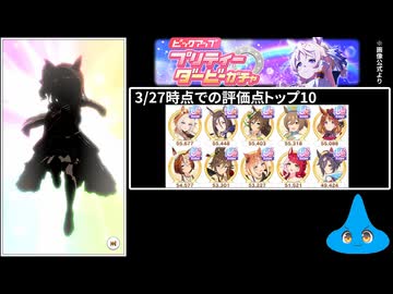 【ウマ娘】ヴィクトワールピサガチャ by １年以上ぶりオタク【ずんだもん実況】