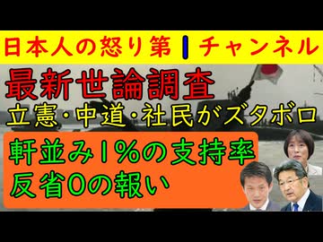 【野党支持率軒並み１％で焦土と化す】「高市訪米に高い評価」をみれば明らかなのに「媚びを売っている！」「夜の女かよ！」と的外れ批判を繰り返す気の毒な自称論客の方々が不憫