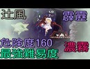 【同人ゲーム】Alice In Cradle[狙撃手のトーチカ]危険度160･雷･風･濃霧･プロフェッショナル