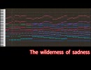 【テイルズ】TOS-R、『The wilderness of sadness』（アレンジ）