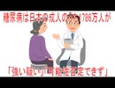 【動画News】糖尿病は日本の成人のうち1786万人が「強い疑い」「可能性否定できず」(2026年発表版)(2026/03/31)