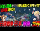 【HoI4】日本人チーム開発の神MOD登場！？日露戦争で日本が敗戦したIF世界のWW2を舞台にしたMODが高クオリティすぎた【ゆっくり実況】【Hearts of Iron IV】