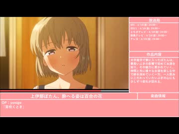 2026年春アニメ紹介