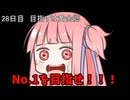 【1日1回ダイスチャレンジ】1日1回ダイスを振って1が出たらダイスが進化する　28日目【VOICEROID実況】