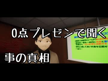 歩く自然災害 筋肉式除霊術#8【近畿霊務局】