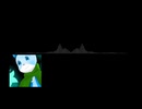 ボイスドラマ？　バニラちゃんと仲良くしたいモカちゃん　VOICEROID劇場