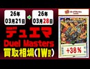 デュエマ 買取相場《230枚/週》｜03月28日 ＜200円以上騰落＞ #デュエルマスターズ #愛感謝祭ヒロインBEST #ジャシンインザシェル
