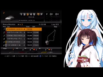 きりたんとかるさんの運転禁止グランツーリスモパート6【GT4】