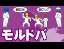 モルドバの現状についてわかりやすく解説します