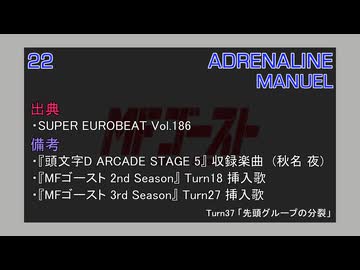 ADRENALINE / MANUEL (MFゴースト 3rd Stage Turn37 TV Size EDIT)