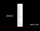 最適化の実験/ぬくぬく電球【AI音楽実験】