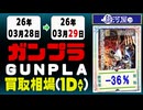 ガンプラ 買取相場《2点/1日》｜3月29日 ＜100円以上騰落＞ #ガンダム #プラモデル