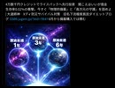 4万数千円クレジットでライスパックへ先行投資　聞こえはいいが借金　生存率0.02%の衝撃。今すぐ「物理的備蓄」と「高次元の守護」を固めよ | 大道師神　30 31日送光テロメア10年延長享受