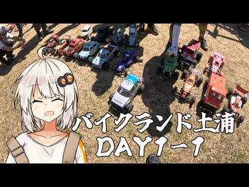 自転車競技RTA！第６２回　バイクランド土浦その１